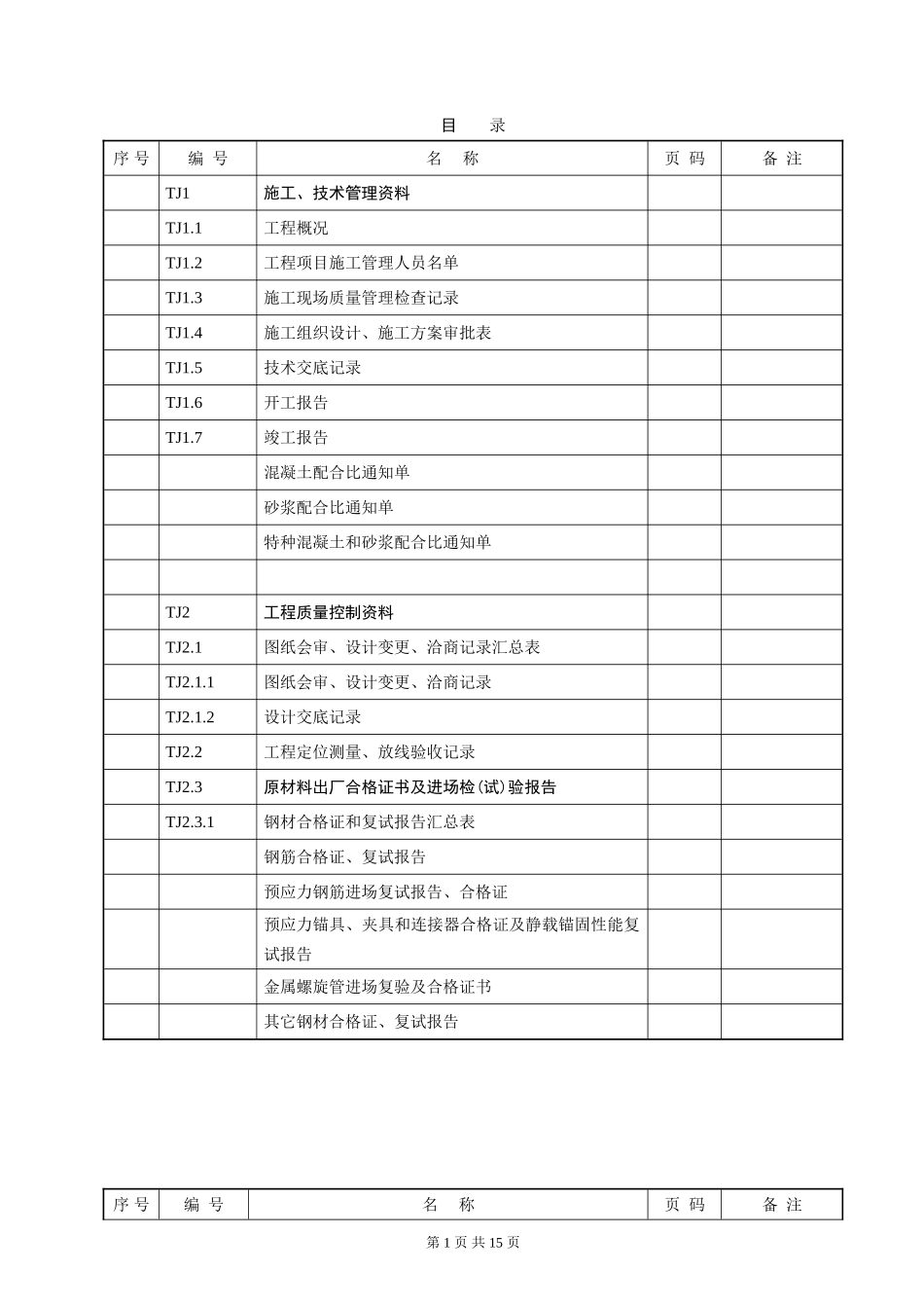 土建资料目录_第1页