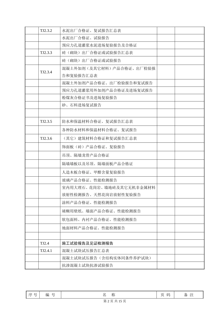 土建资料目录_第2页