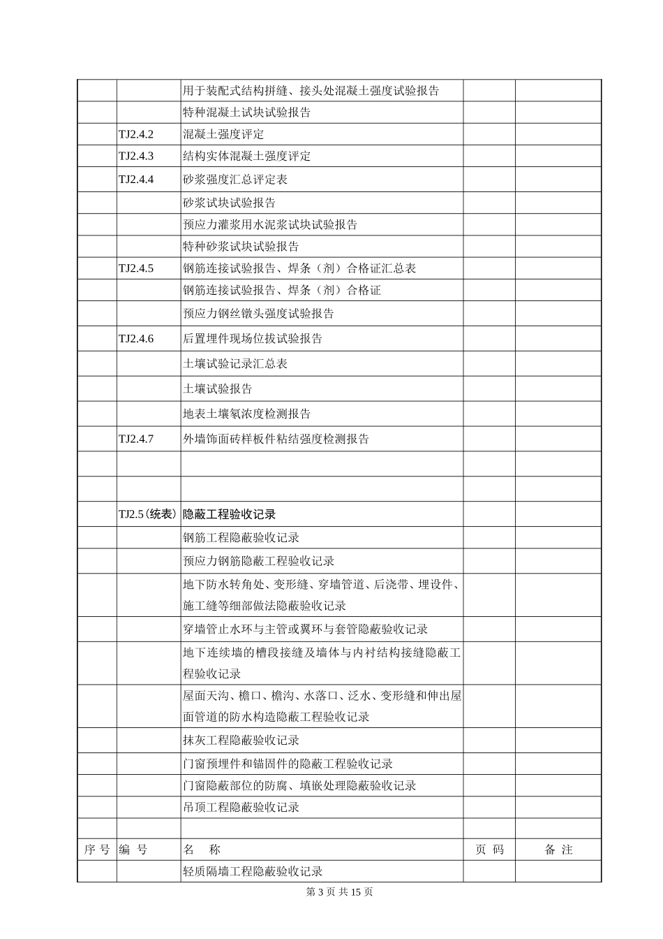 土建资料目录_第3页