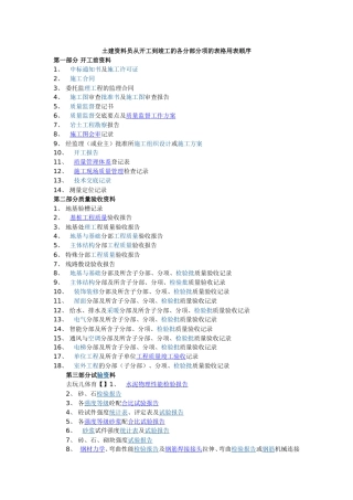 土建资料员从开工到竣工的各分部分项的表格用表顺序