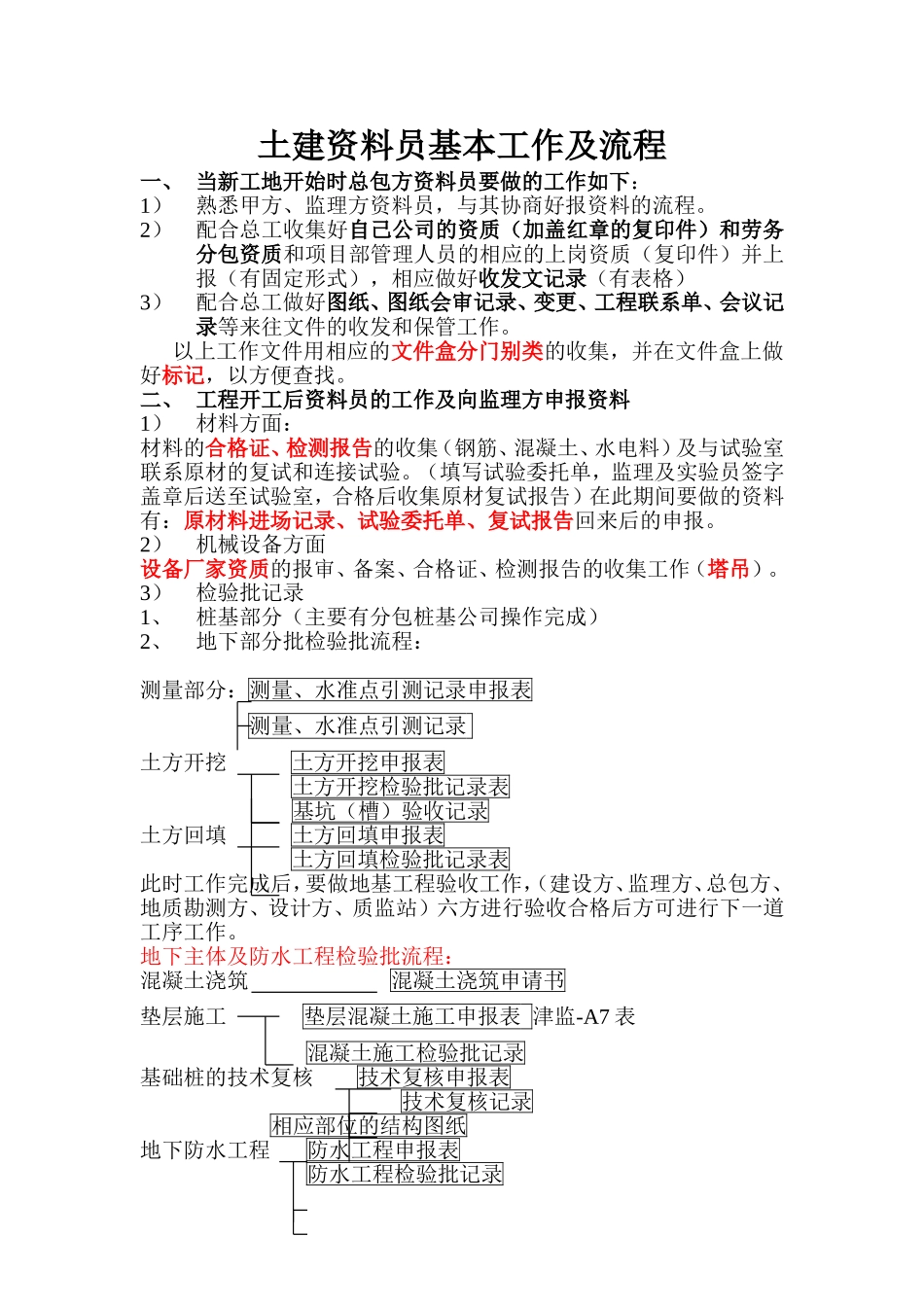 土建资料员基本工作及流程_第1页