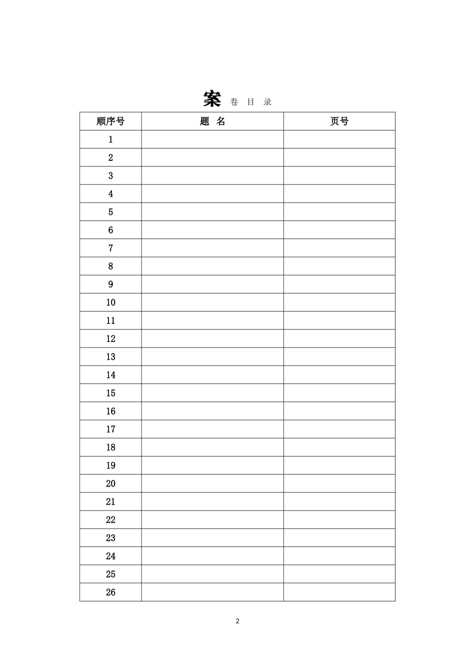 土地增值税清算审核模板_第2页
