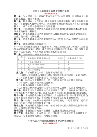 土地增值税政策汇总