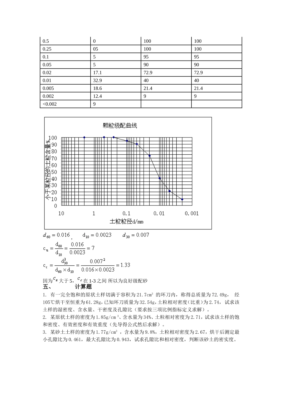 土力学计算题_第2页