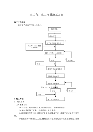 土工布土工格栅铺设施工方案