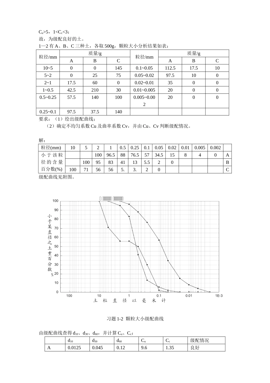 土力学习题答案(完整版)_第2页