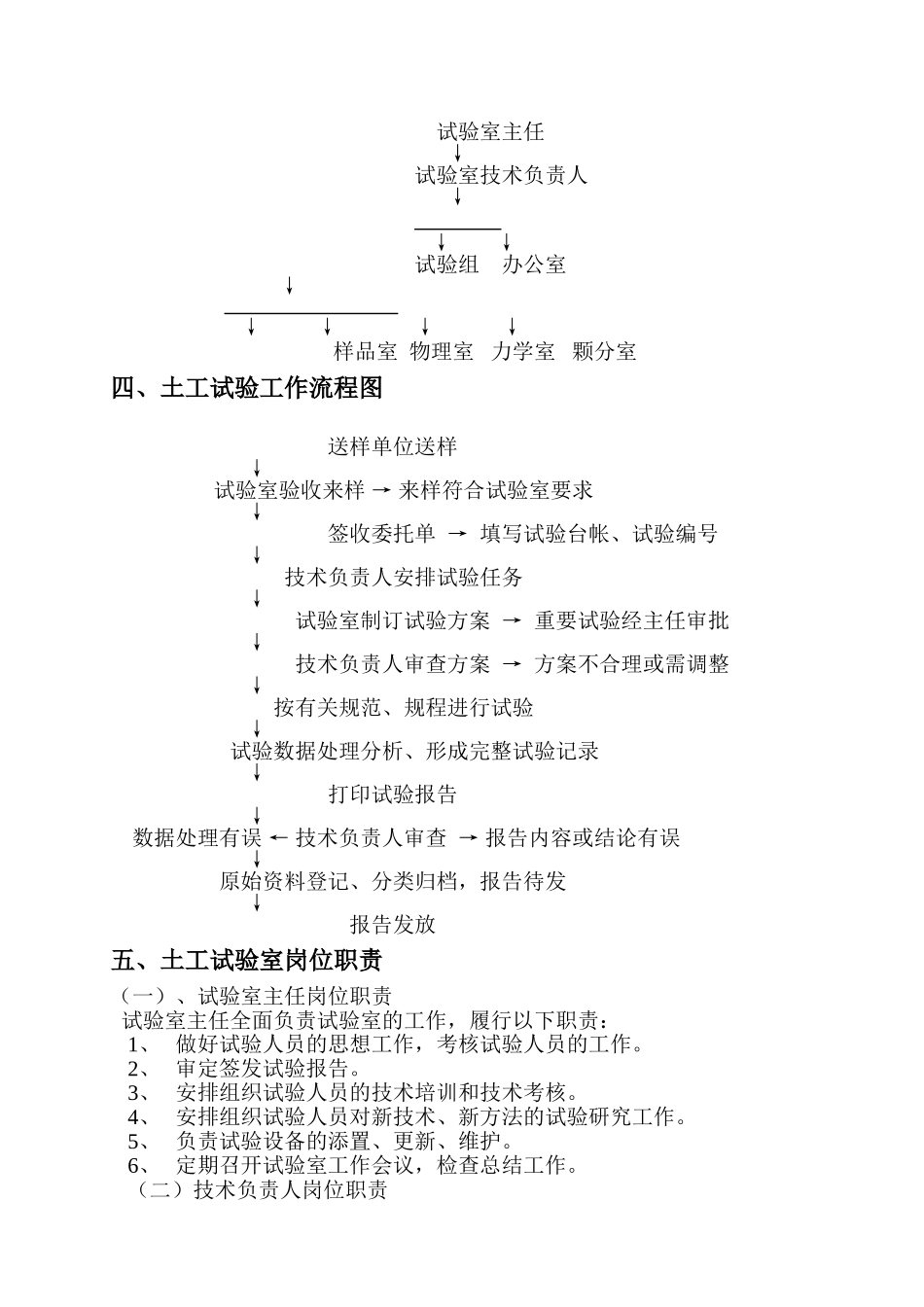 土工试验质量管理制度_第2页
