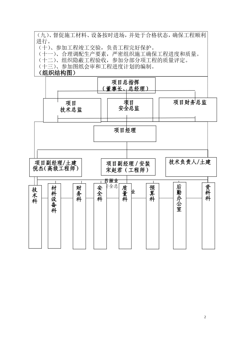 土木(五)班-陈志强_第2页