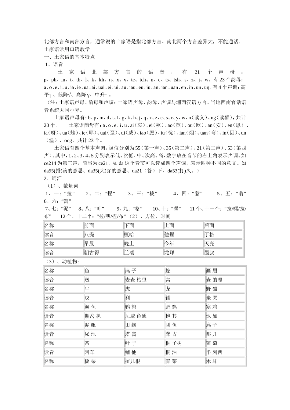 土家语【摘要】_第2页