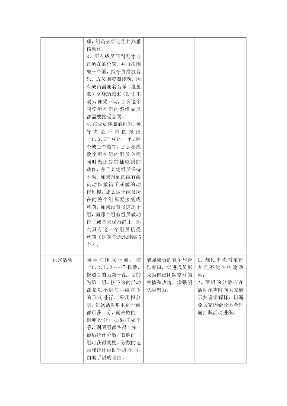 团队合作与凝聚力策划书_第3页