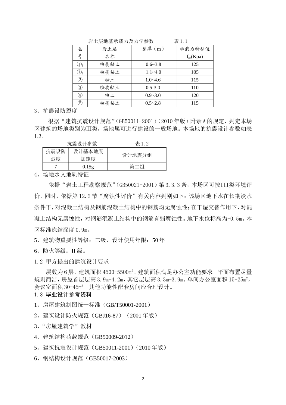 土木工程毕业设计钢结构任务书-通用_第2页