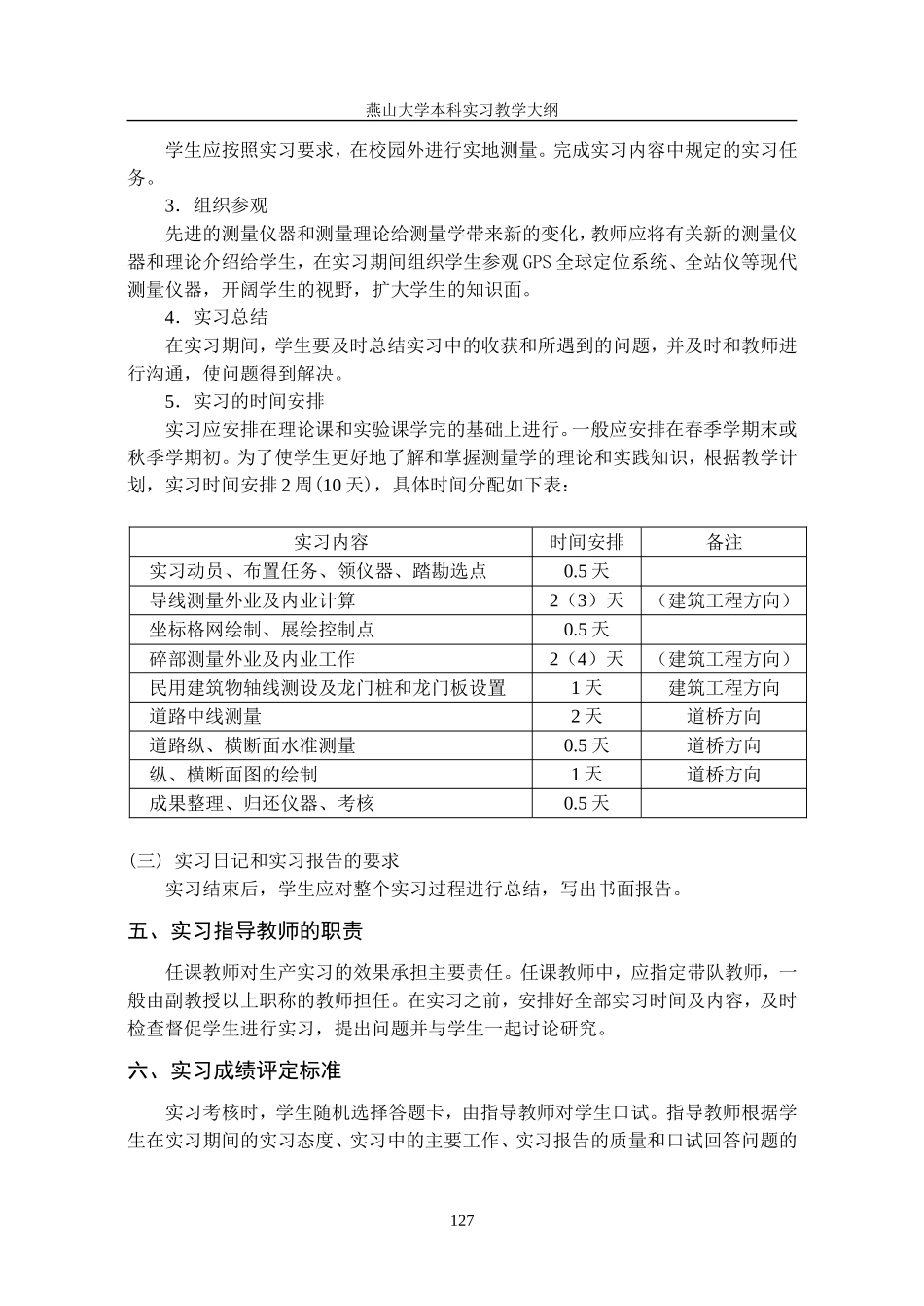 土木工程专业测量学A实习教学大纲_第2页