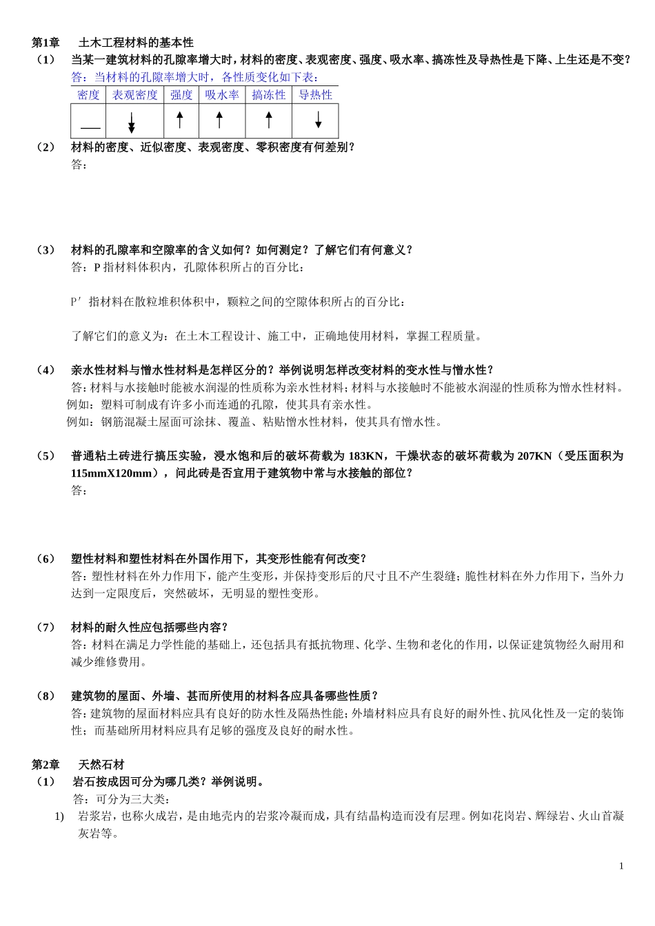 土木工程材料(湖南大学、天津大学、同济大学、东南大学-合编)课后习题答案_第1页