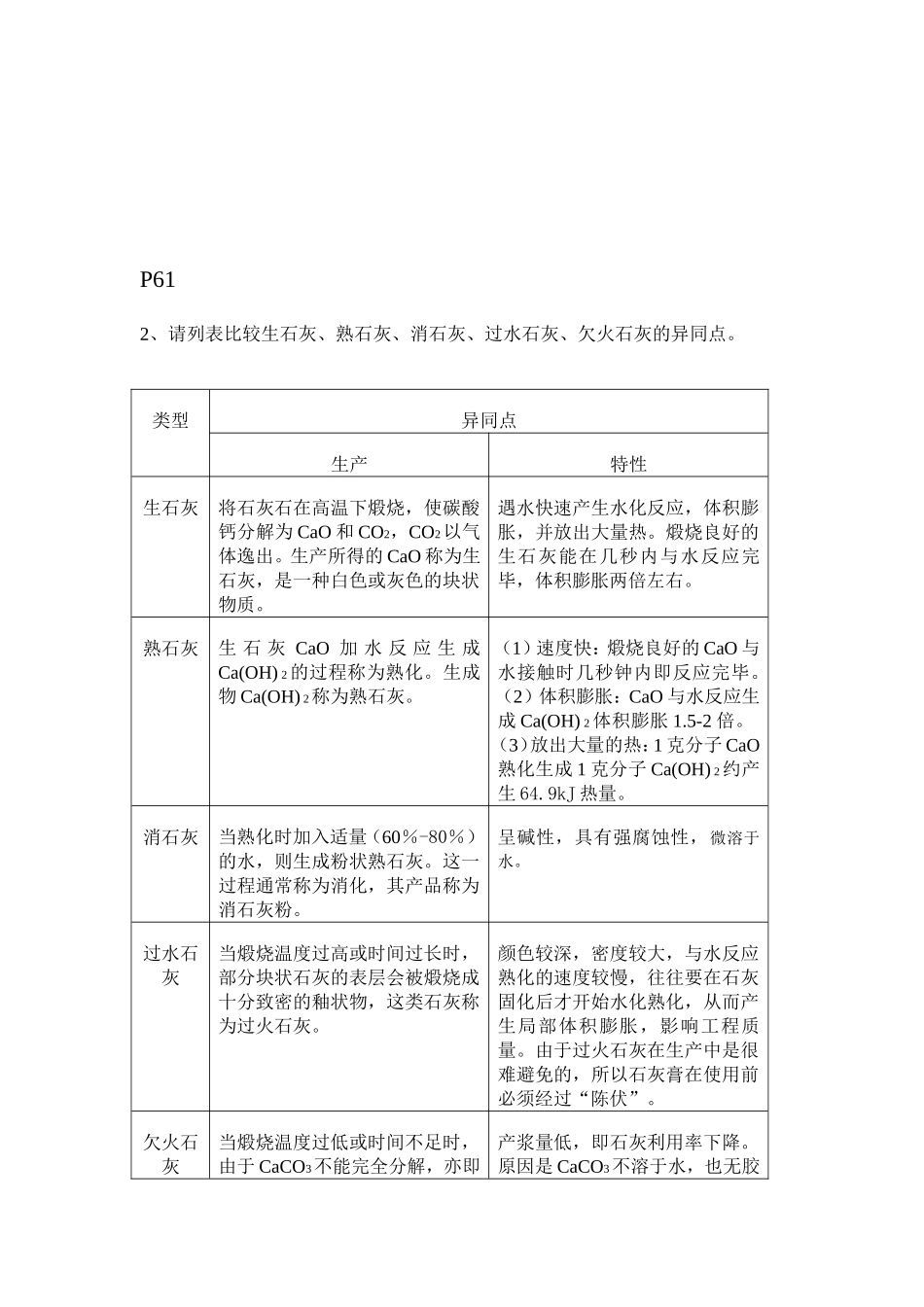 土木工程材料-1_第2页