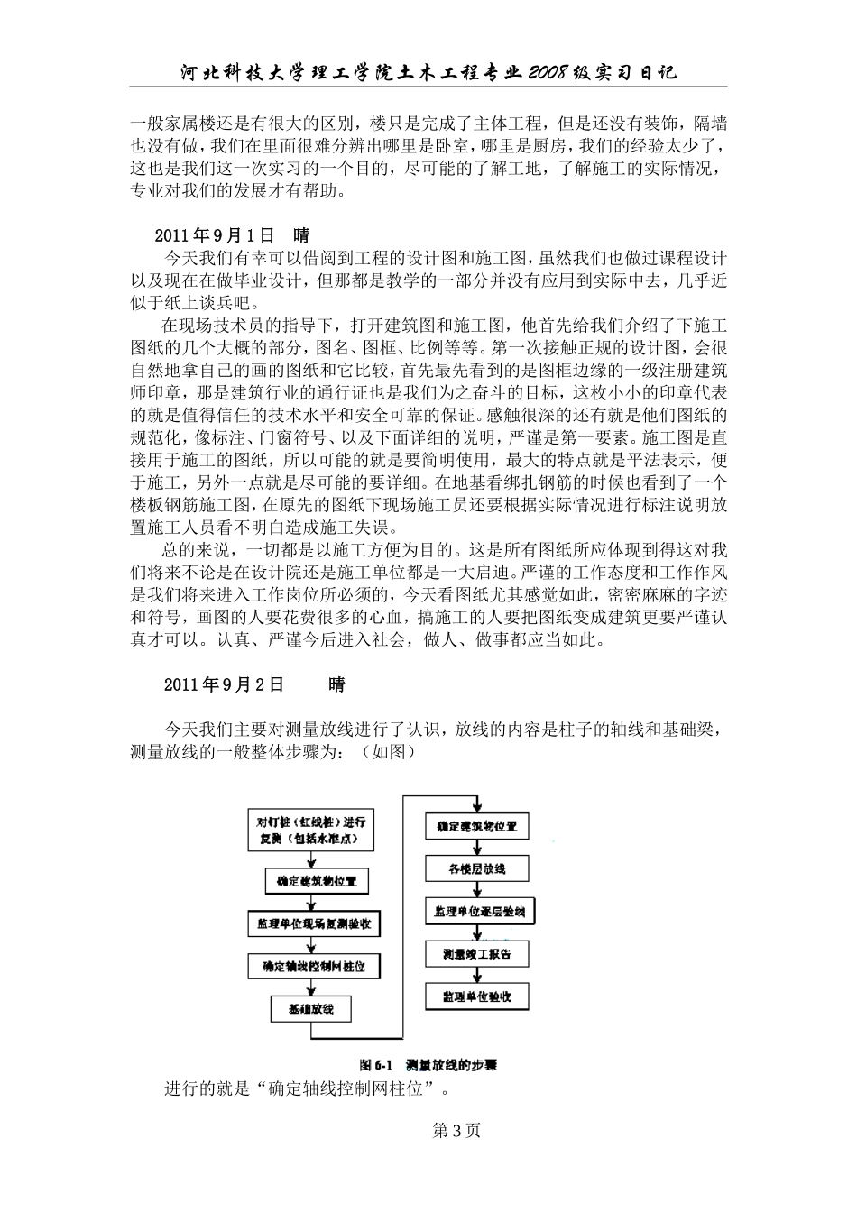 土木工程专业生产实习日记[2]_第3页