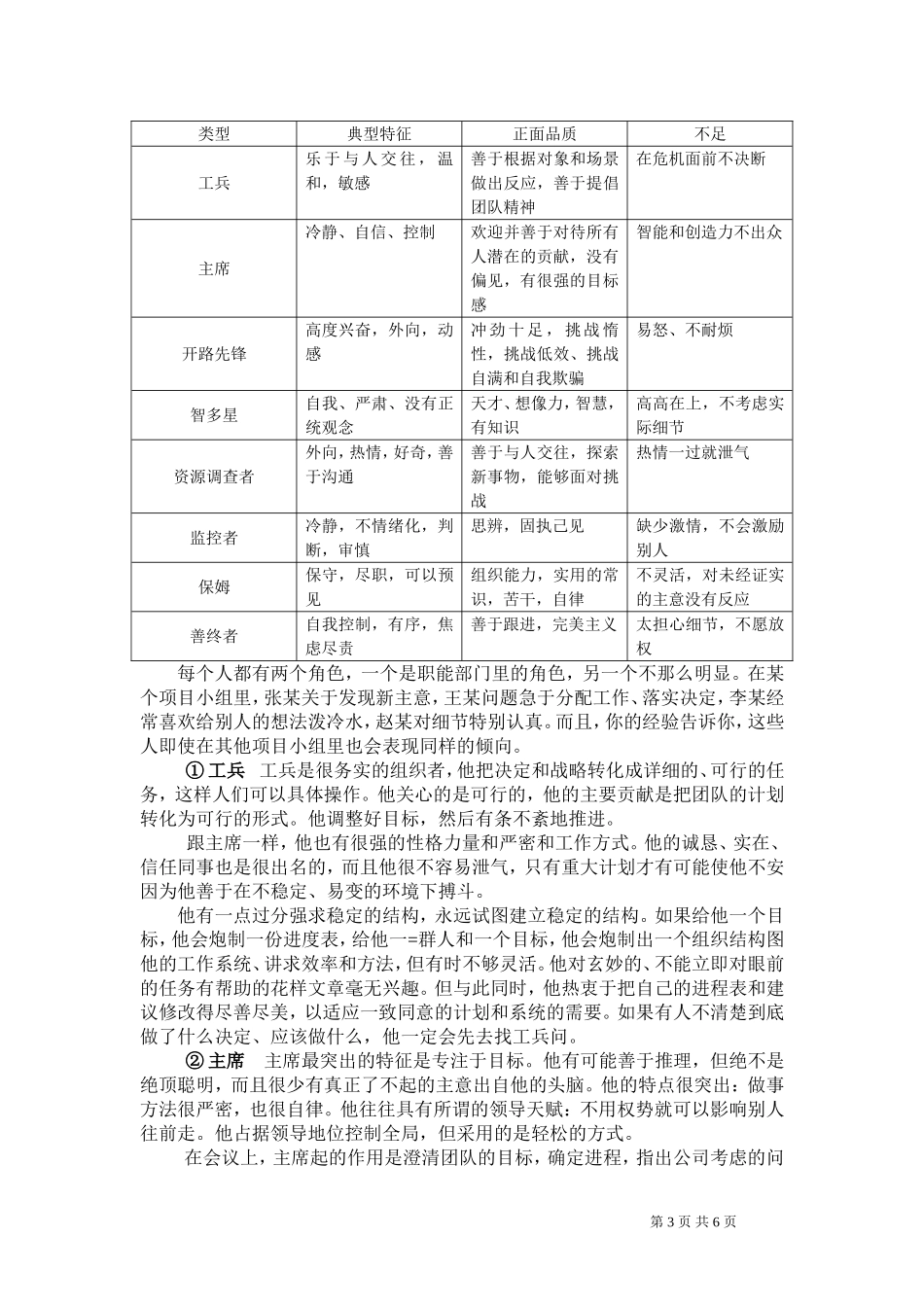 团队角色自我测试_第3页