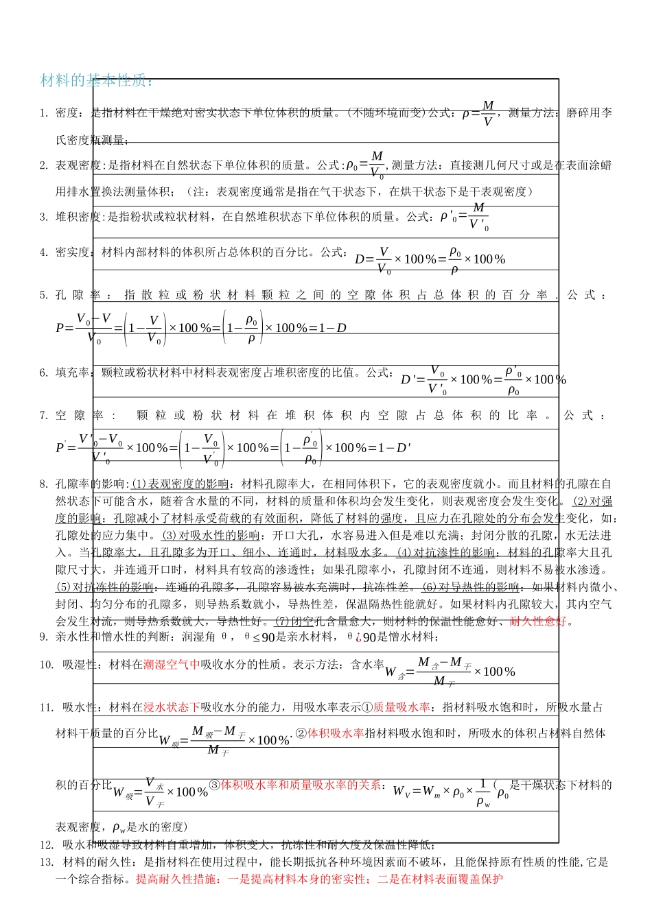 土木工程材料基础知识_第1页
