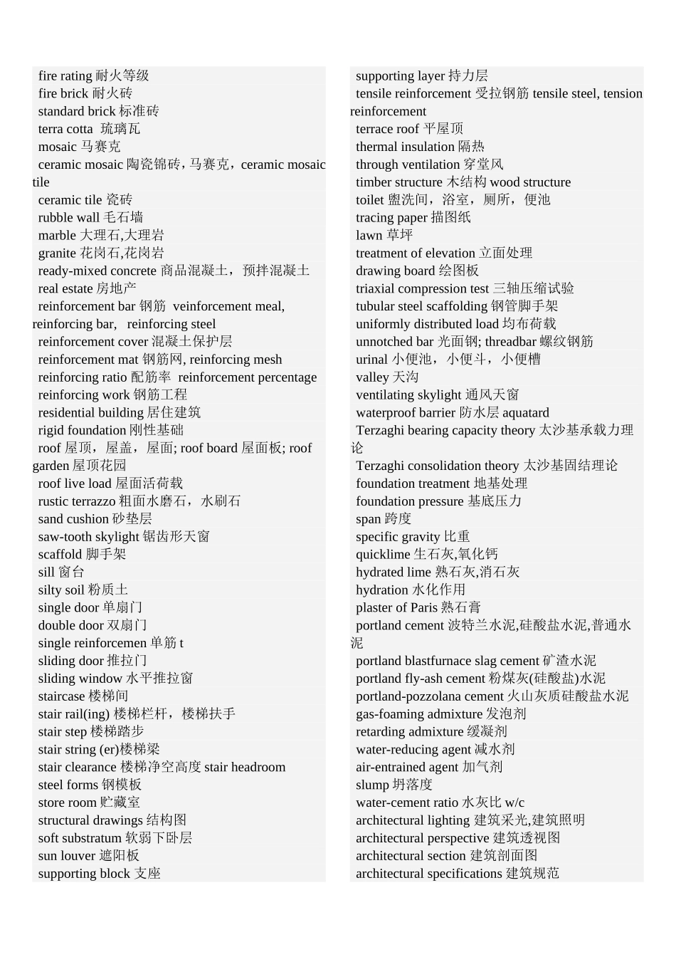 土木工程专业英语常用词汇_第2页