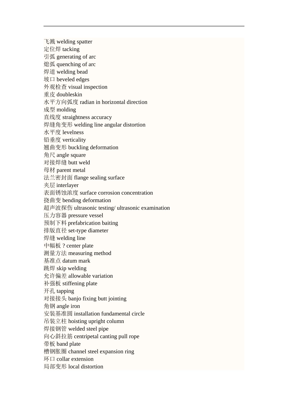 土木工程专业英语词汇表_第2页