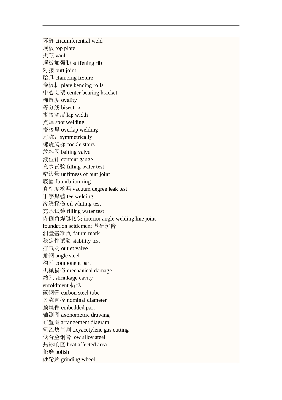 土木工程专业英语词汇表_第3页
