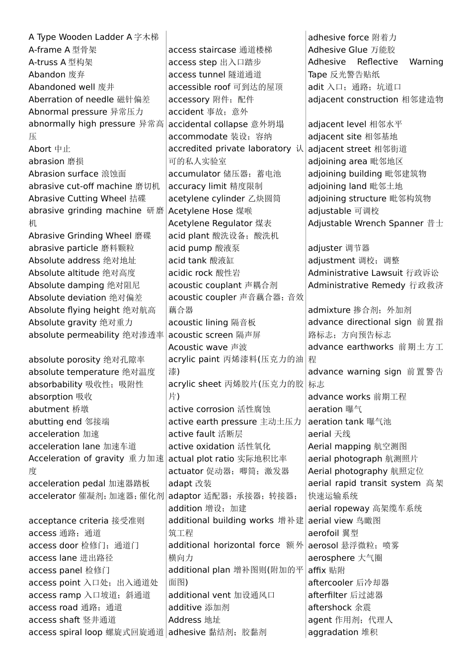 土木工程专业英语词汇汇总_第1页