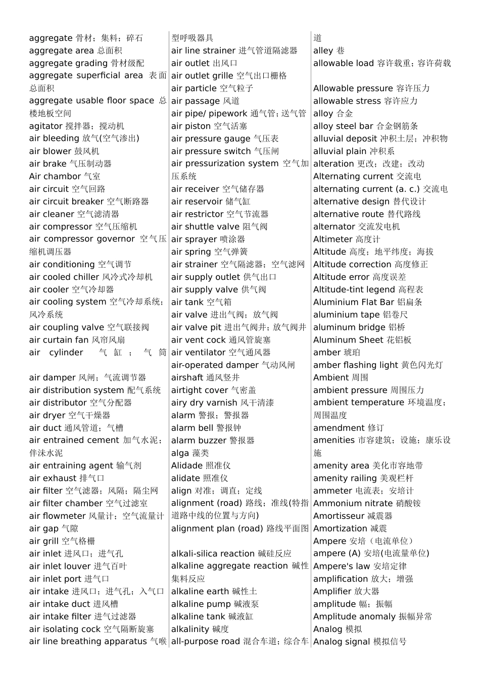 土木工程专业英语词汇汇总_第2页