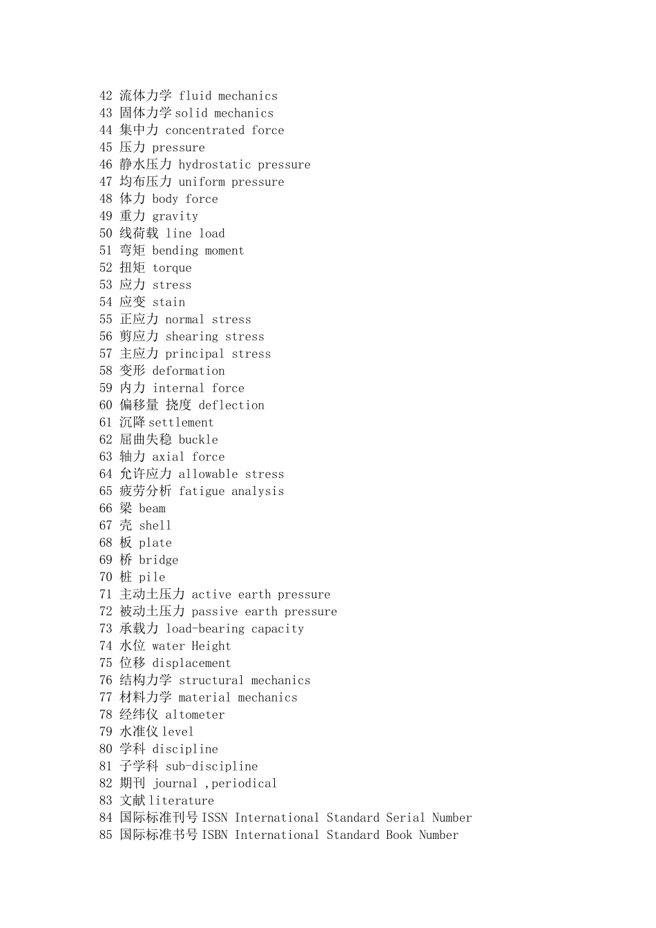 土木工程专业英语词汇集锦_第2页