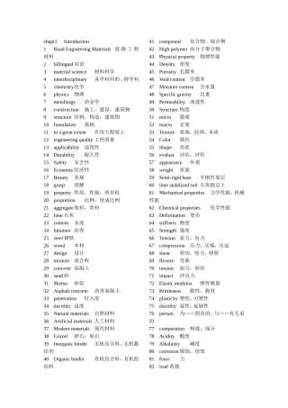 土木工程材料英文词汇