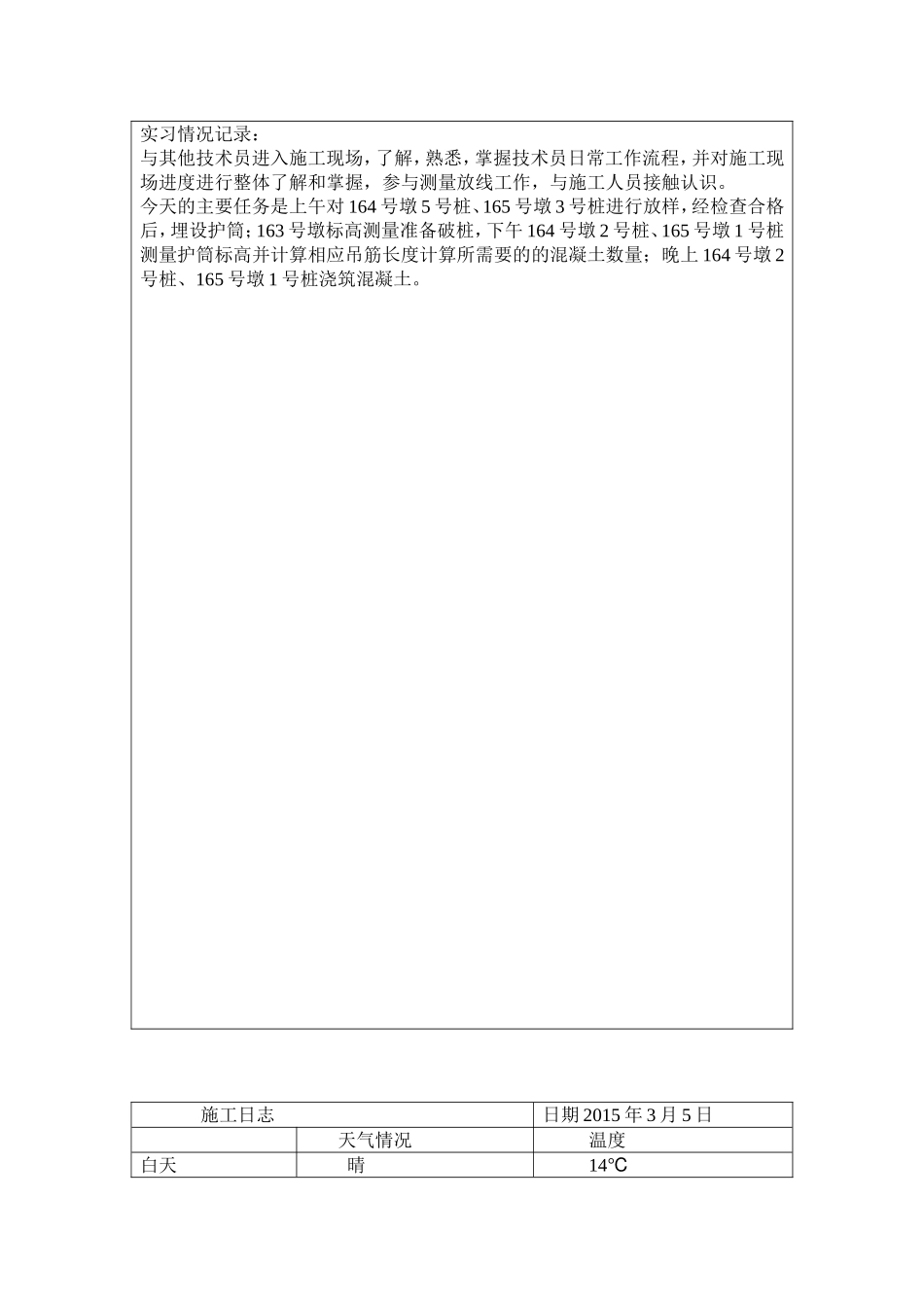 土木工程道桥专业实习日志_第3页