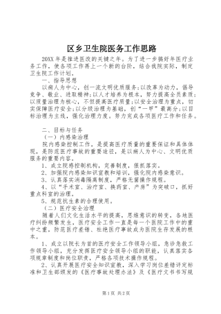 2024年区乡卫生院医务工作思路