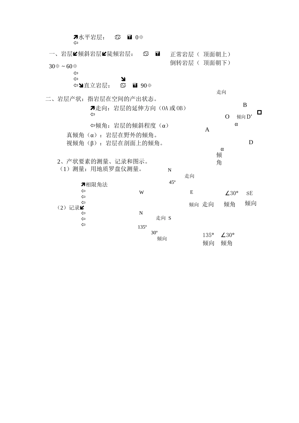 土木工程地质复习资料(知识要点+试题库(含部分答案)+历年试卷(无答案))_第2页