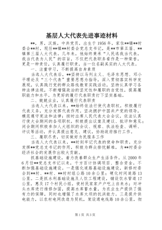 2024年基层人大代表先进事迹材料