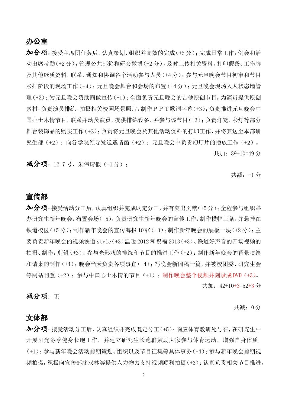 土木院研会月评(2012.12-2013.1)终稿_第2页