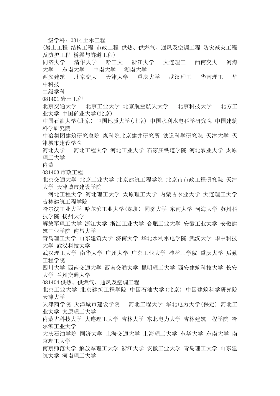 土木专业考研该选择哪些院校_第2页
