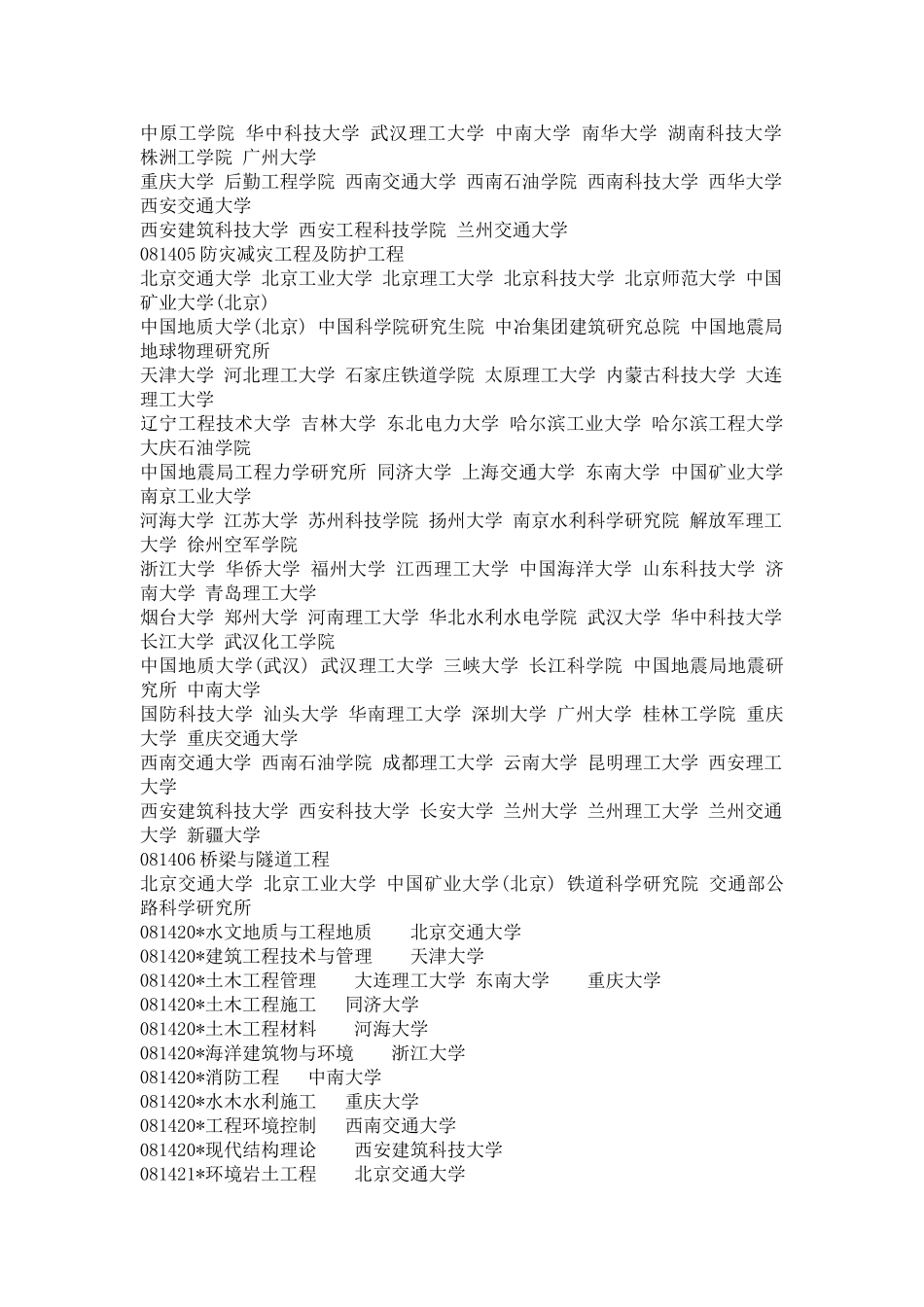 土木专业考研该选择哪些院校_第3页