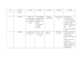 团队文化活动系列主题