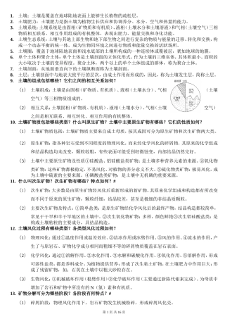 土壤地理学复习重点(整理)