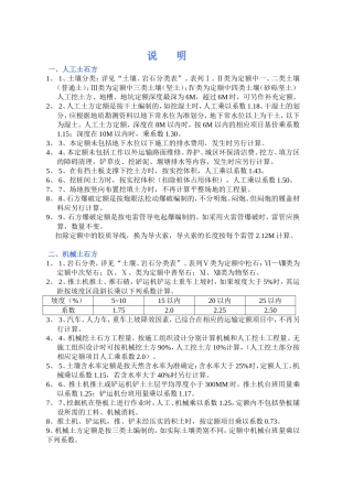 土壤定额运用及岩石(普氏)分类表