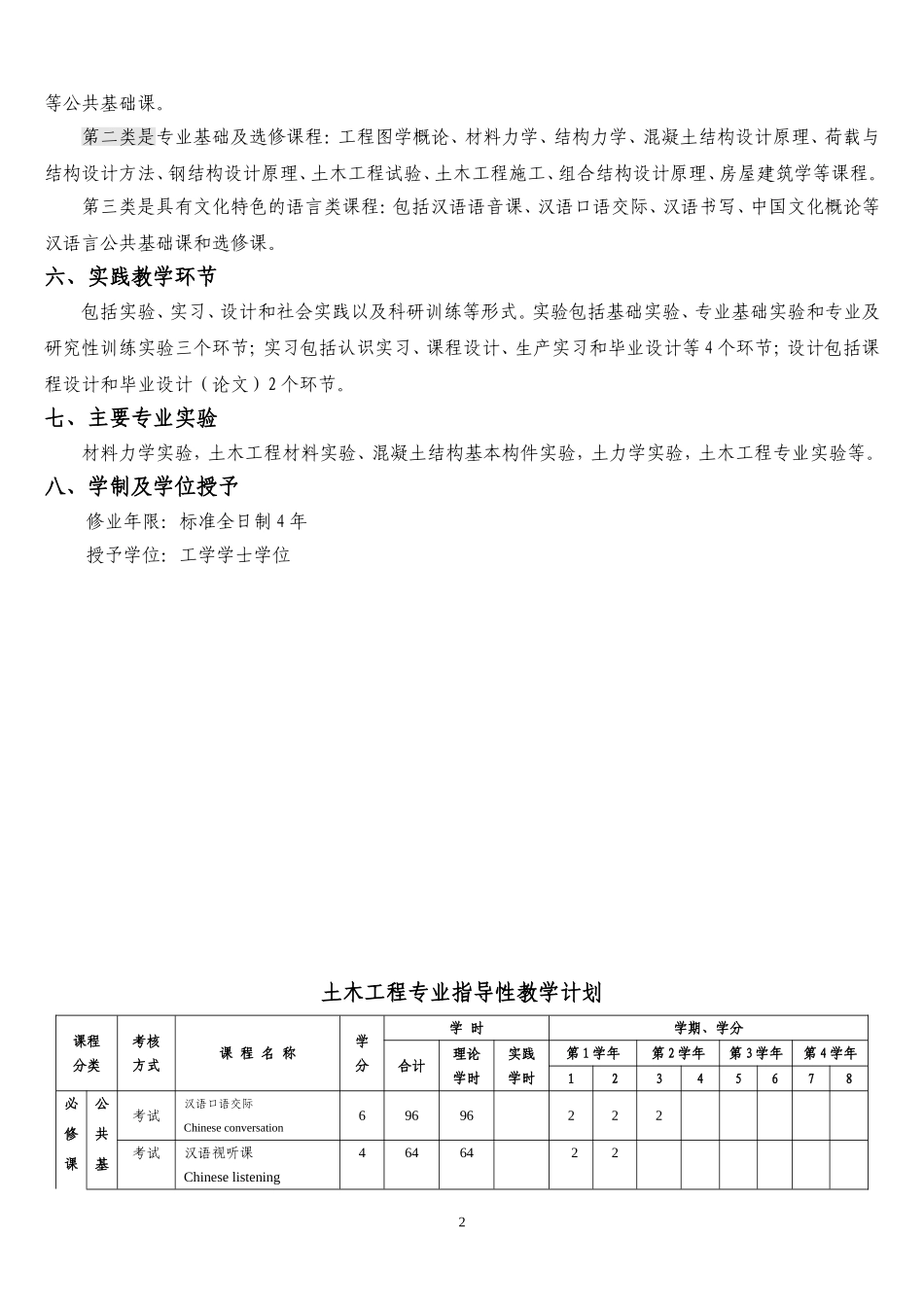 土木工程培养方案(留学生)_第2页