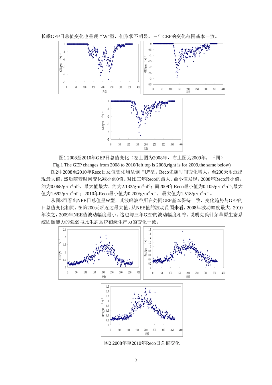 土壤环境因子对克氏针茅草原生态系统碳通量变化的影响_第3页