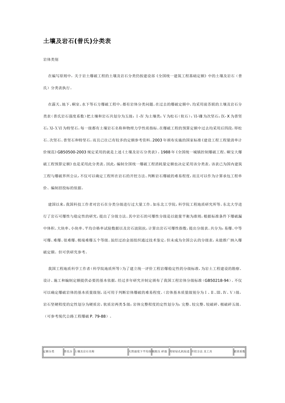 土壤及岩石(普氏)分类表(同名3946)_第1页