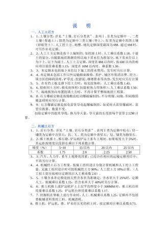 土壤及岩石(普氏)分类表
