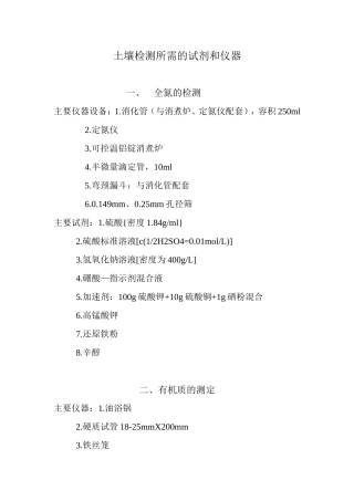 土壤检测所需试剂和仪器
