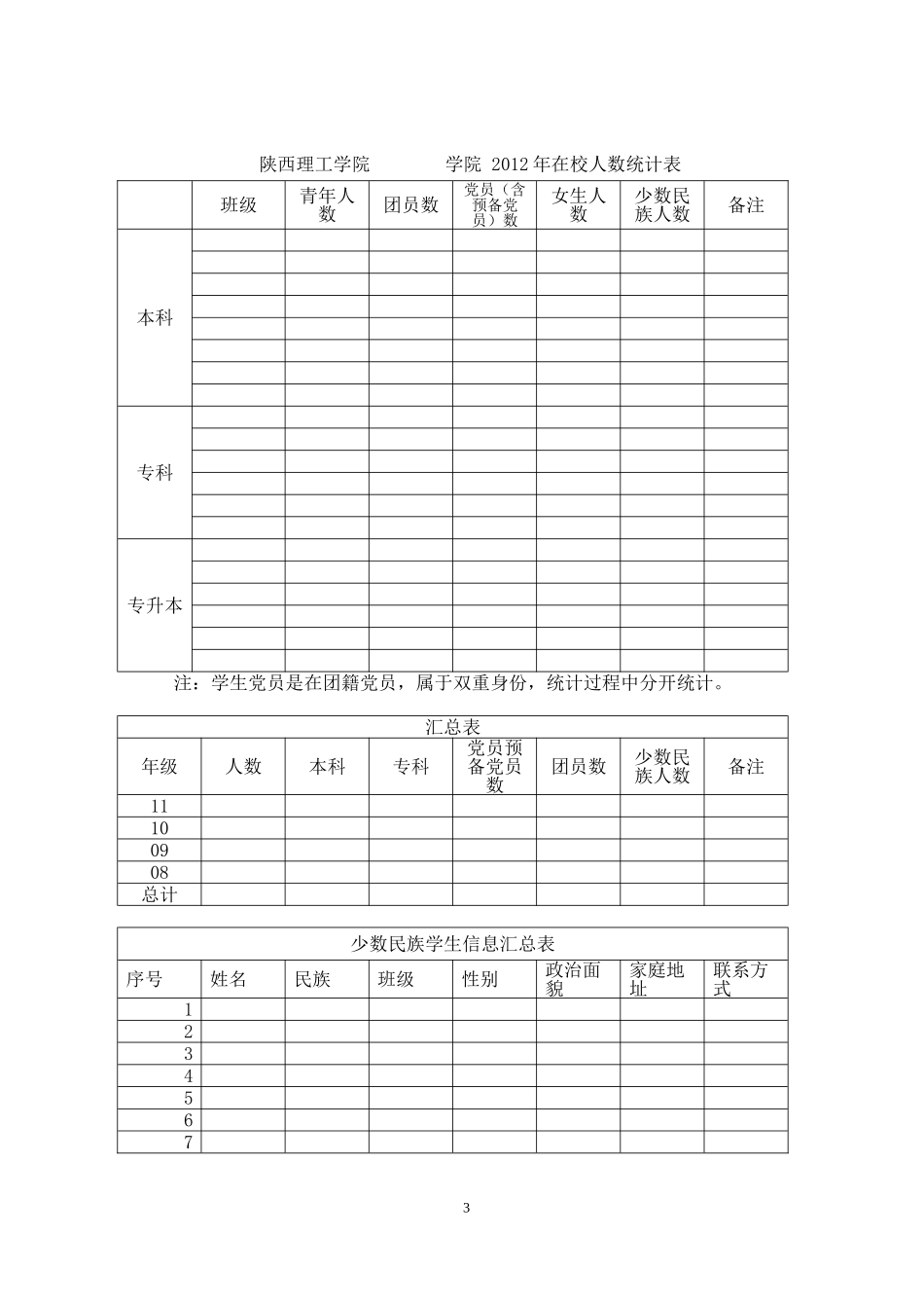 团发5号-关于做好共青团有关信息统计工作的通知_第3页