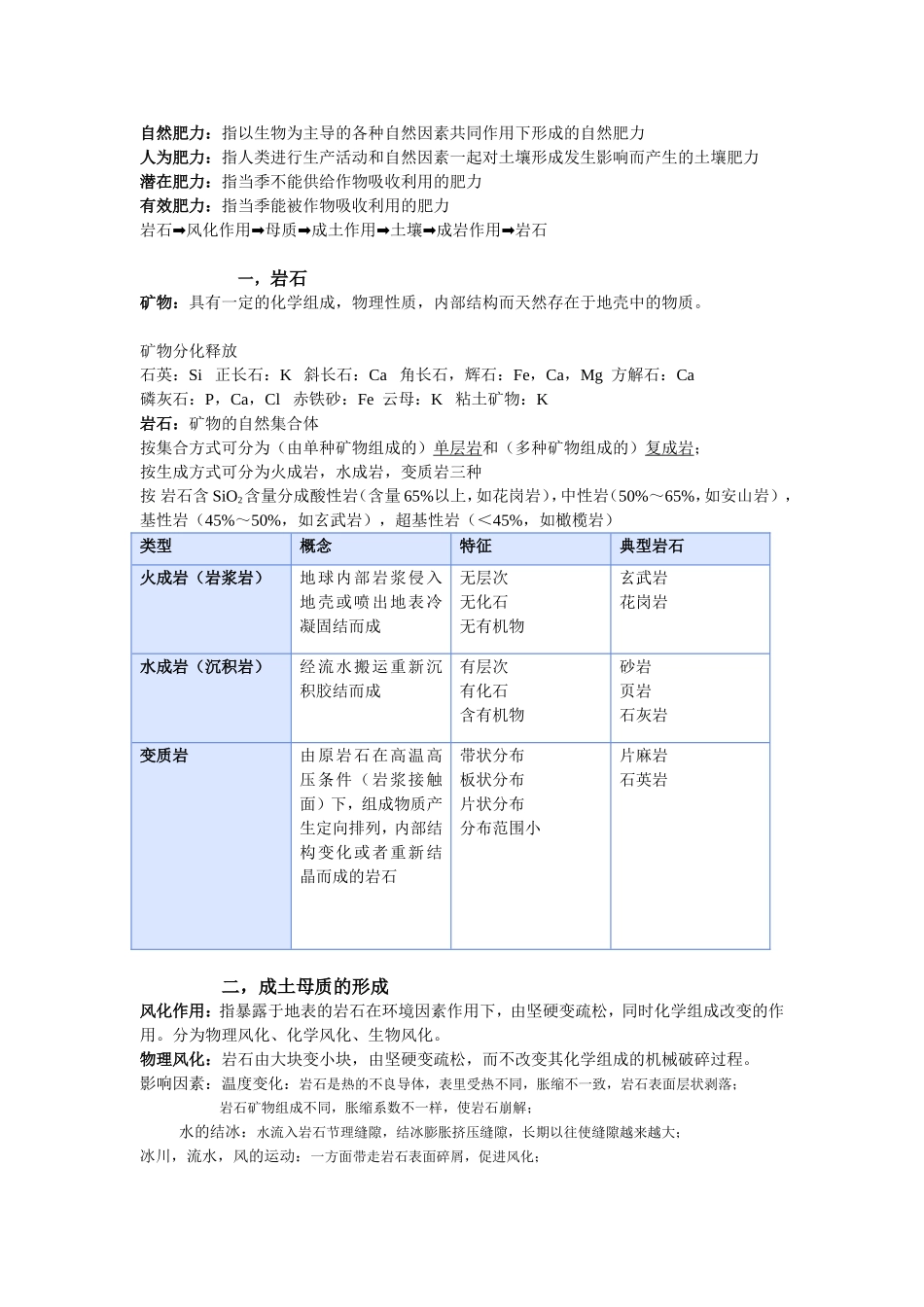 土壤学(1)_第1页