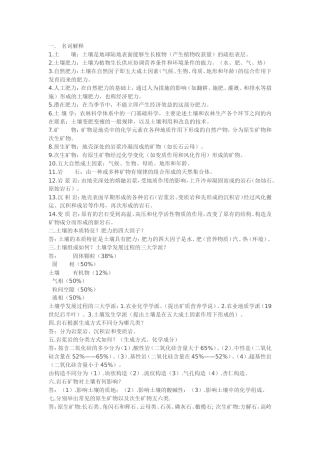 土壤学复习资料