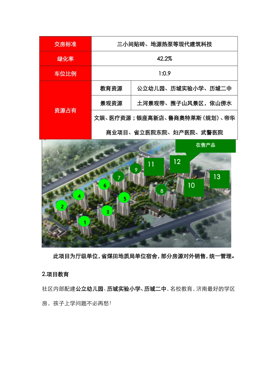 团购推介方案_第3页