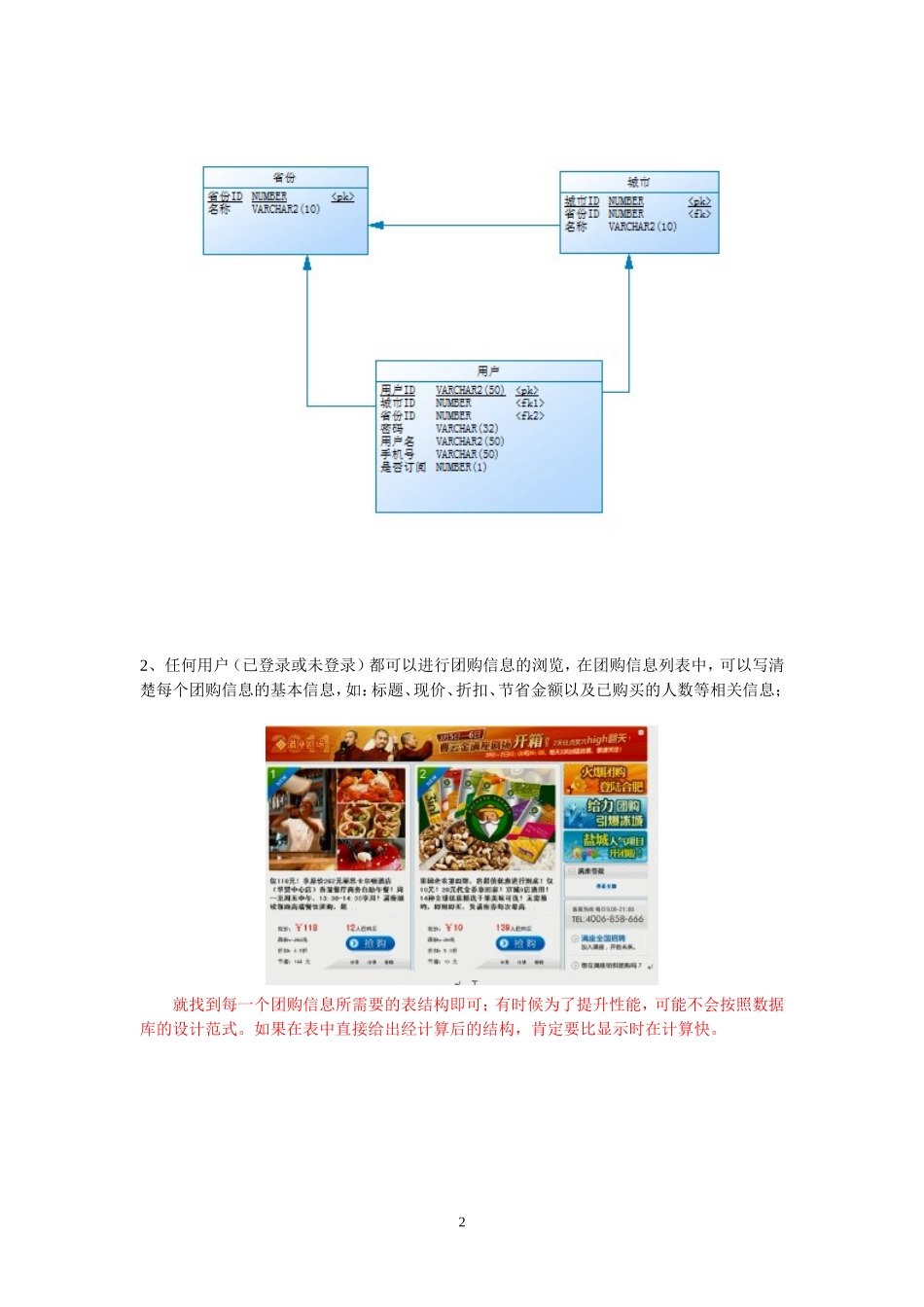 团购网数据库设计_第2页
