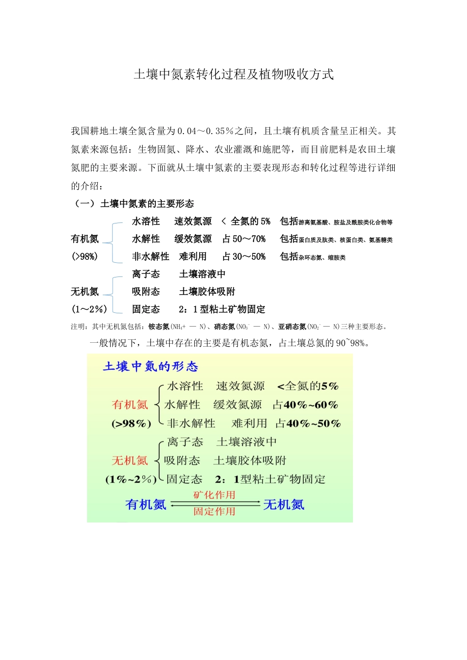 土壤中氮素转化过程及植物吸收方式(土壤部分初稿)_第1页