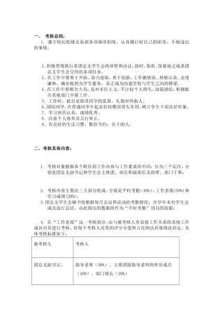 团学干部测评细则
